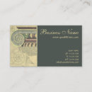 Recherche de capitaux cartes visite Architecture