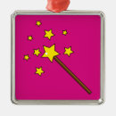 Recherche de baguette ornements Fée