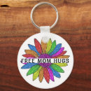 Recherche de hugs porteclés Arc en ciel