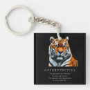 Recherche de roi de la jungle porteclés Pour tous