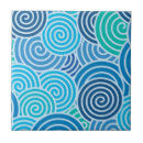 Recherche de spirale carreaux Moderne