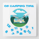 Recherche de caravane horloges Camping car
