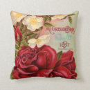 Recherche de publicité coussins Fleurs