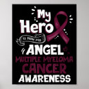 Recherche de ruban posters Soutien