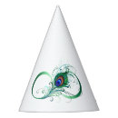 Recherche de symbole chapeaux Aquarelle