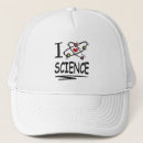 Recherche de atomes casquettes Physique