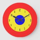 Recherche de cible horloges Boudine