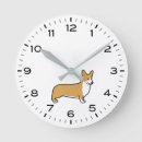 Recherche de corgi horloges Pembroke welsh corgi