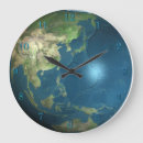 Recherche de planete horloges La terre