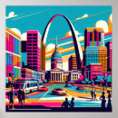 Recherche de passerelle art Missouri