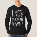 Recherche de énergie renouvelable tshirts Nucléaire