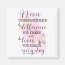 Recherche de coach appreciation Professeur