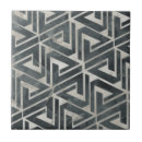 Recherche de neutre carreaux Décoratif