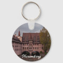 Recherche de allemagne porteclés Travel
