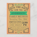 Recherche de réunion vintage cartes postales Famille