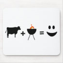 Recherche de bbq tapis souris Nourriture