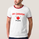 Recherche de médaille vêtements Olympique