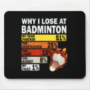 Recherche de badminton drôle tapis souris Volant
