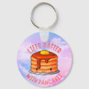 Recherche de pancake porteclés Kawaii