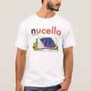 Recherche de nutella Pain