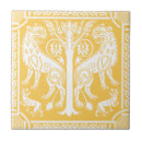 Recherche de lion carreaux Jaune