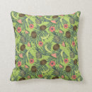 Recherche de motif de banane coussins Palmier