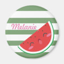 Recherche de melon magnets Mignon