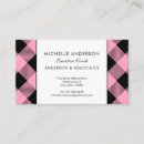 Recherche de buffle cartes visite Moderne