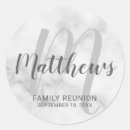 Recherche de papier marbré autocollants Pour eux