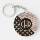 Recherche de apiculteur porteclés Nid d'abeille