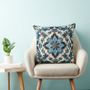 Recherche de azulejos coussins Portugais