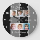 Recherche de family horloges Collage photo