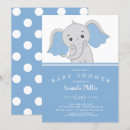 Recherche de jungle party invitations Bientôt maman