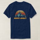 Recherche de langley Californie