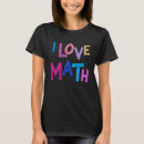 Recherche de fille de maths Enfants