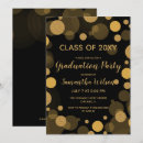 Recherche de light invitations Tendance