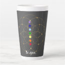 Recherche de chakras tasses Symbole