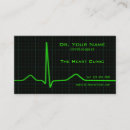 Recherche de ekg cartes visite Cardiologie