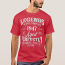 Recherche de 1947 tshirts Amour