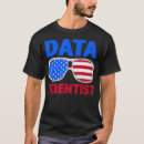 Recherche de data science tshirts Intelligence artificielle