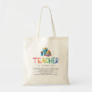 Recherche de teacher sacs Professeur