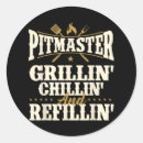 Recherche de smokies autocollants Habillage