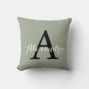 Recherche de intemporel coussins Monogramme