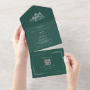 Recherche de ferme mariage invitations Vintage