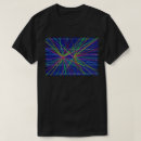 Recherche de cern tshirts Collider