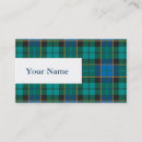 Recherche de motif tartan cartes visite Écossais