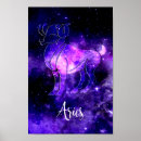 Recherche de astrology posters Space