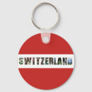 Recherche de drapeau de la suisse porteclés Berne