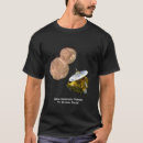 Recherche de mission tshirts Espace