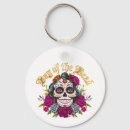 Recherche de calavera porteclés Mexicain